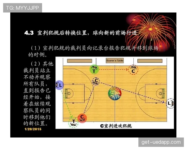 拉人犯规的判罚标准与裁判执法细节解析
