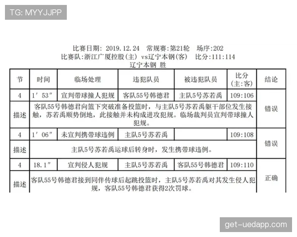 裁判协商判罚流程详解：双方不一致时谁拥有最终决定权？