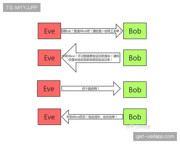 帕尔默与格拉利什：边锋进攻效率差异及战术适配机制解析
