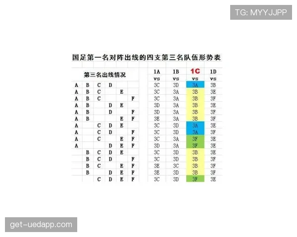 民主刚果2026世界杯赛程前瞻：出线形势与小组赛对手分析