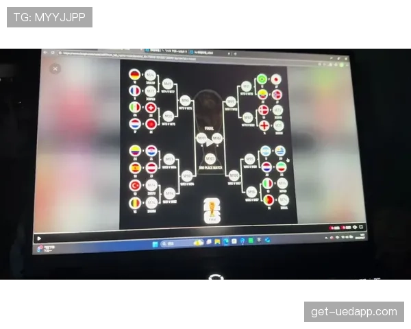 世界杯D组黑马球队世界杯终极预测